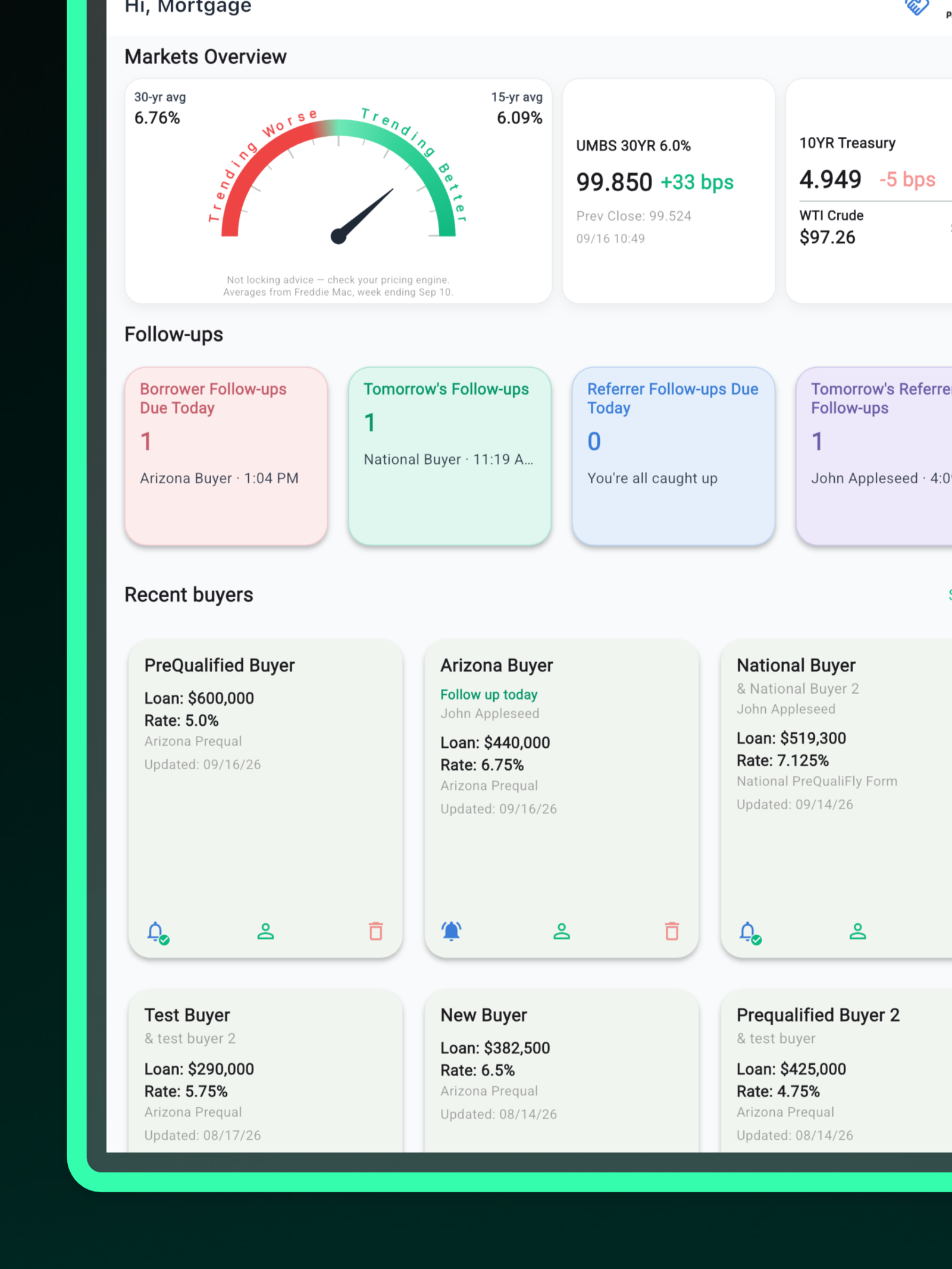 PreQualiFly iPad home — markets overview, follow-up tiles, and recent buyers